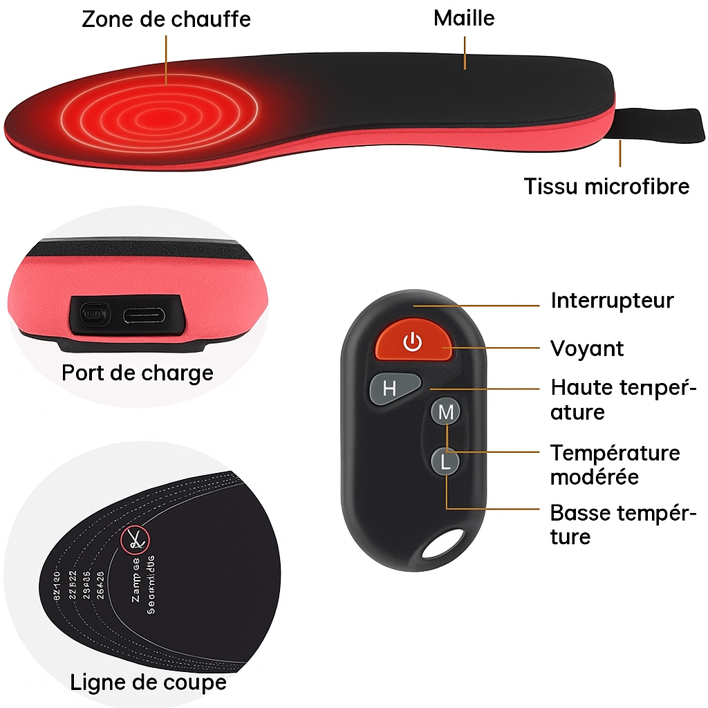 Semelle chauffante - télécommander
