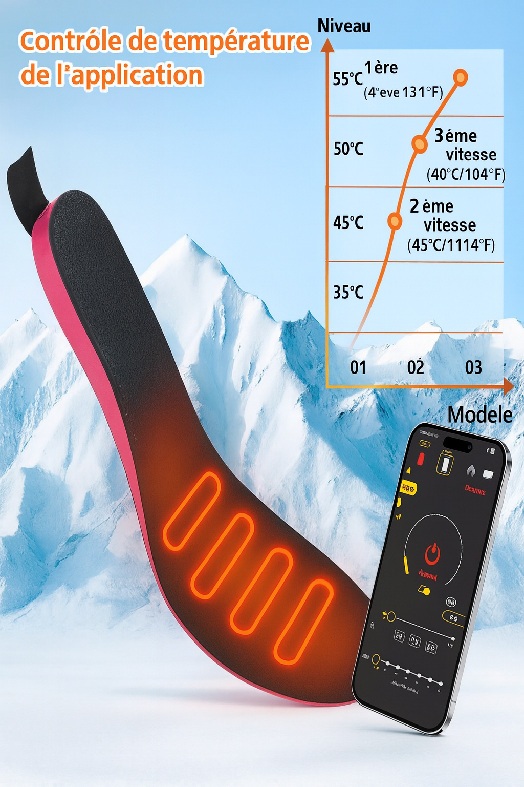 Semelle chauffante - contrôler par application