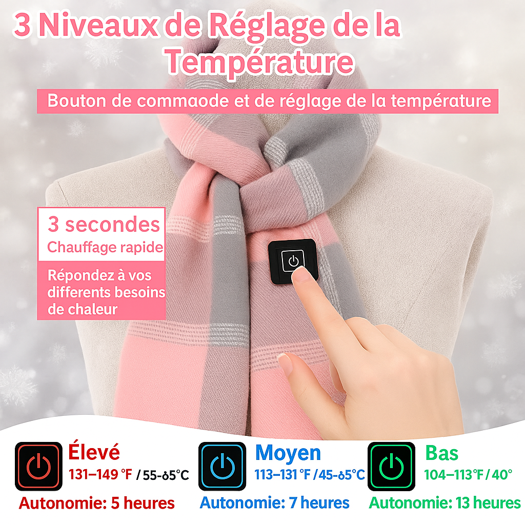 Écharpe chauffante
