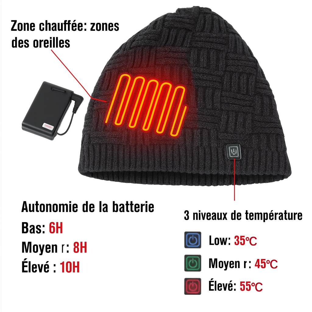 Bonnet chauffant
